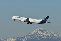 Bitcoin gibt nach, Wohnungslosigkeit in Deutschland, Job-Boom bei Lufthansa